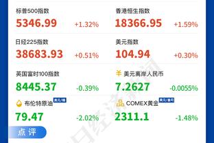 2013年的今天：朱芳雨未满30岁就突破9000分 CBA仅此一人